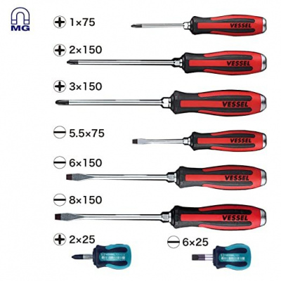 Megadora 8-Piece Tang-Thru Screwdriver Set